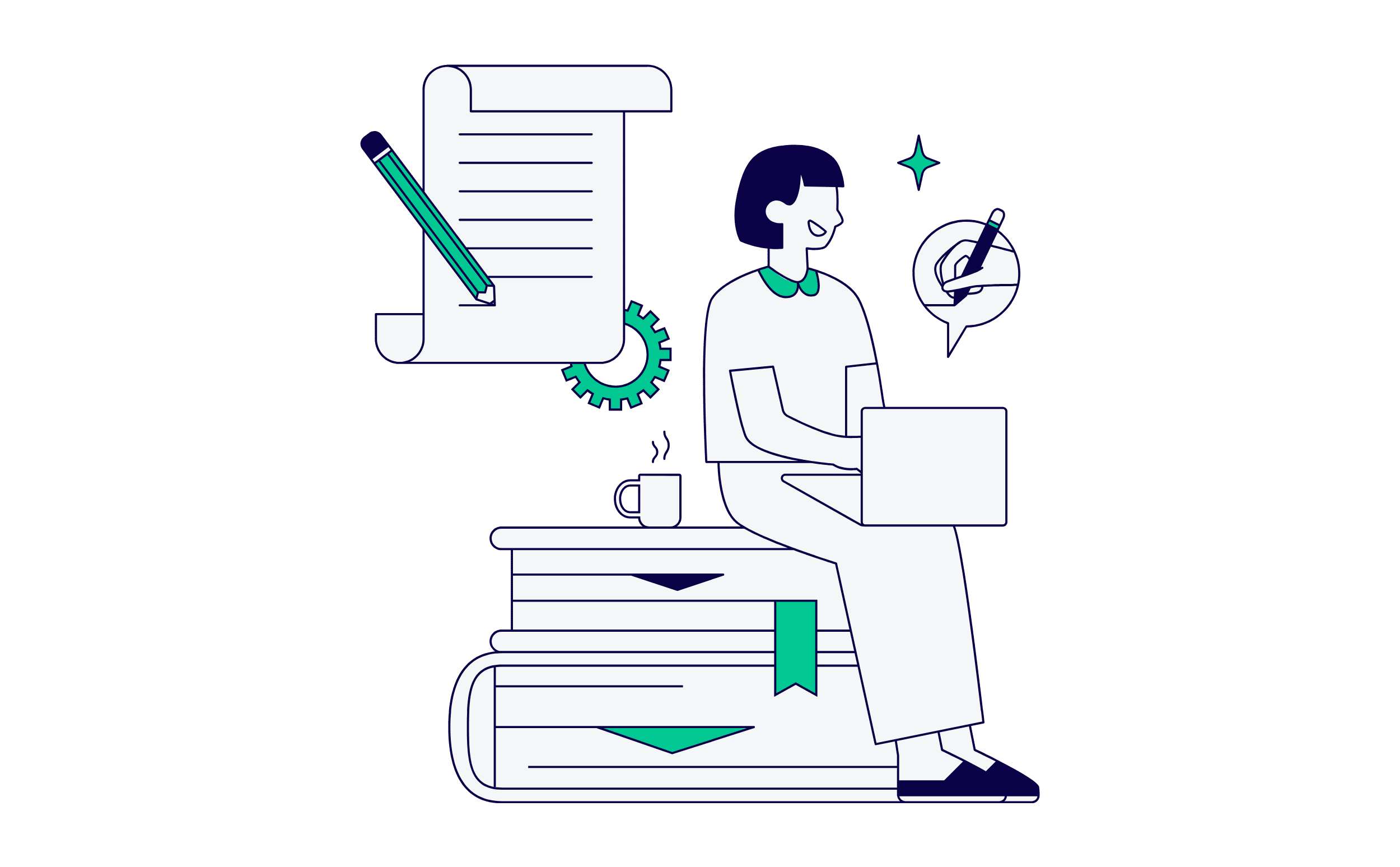 Content Sprints
